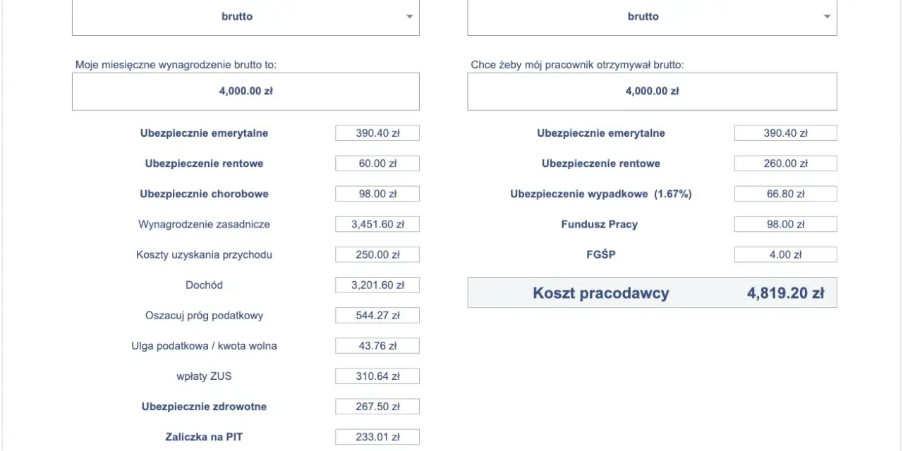 Zarobki hydraulika w Niemczech: Od brutto do netto czy się opłaca?