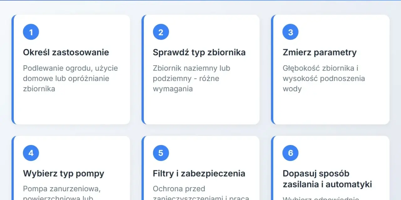 Pompa do deszczówki: Jaka najlepsza? Dobierz do ogrodu i domu