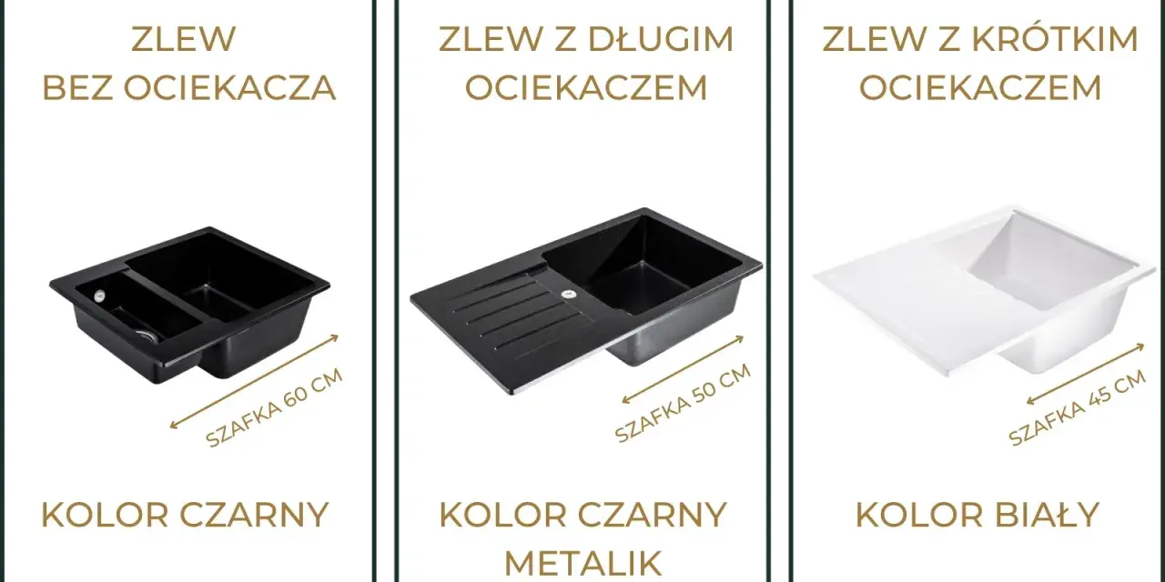 Szafka 60 cm: Zlewozmywak idealny? Poznaj sekrety wyboru!