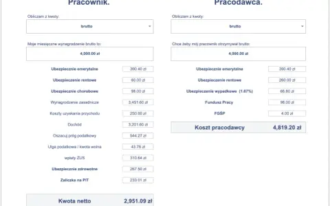 Zarobki hydraulika w Niemczech: Od brutto do netto czy się opłaca?