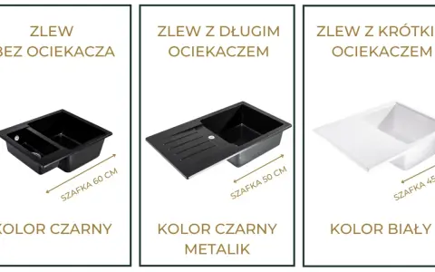 Szafka 60 cm: Zlewozmywak idealny? Poznaj sekrety wyboru!
