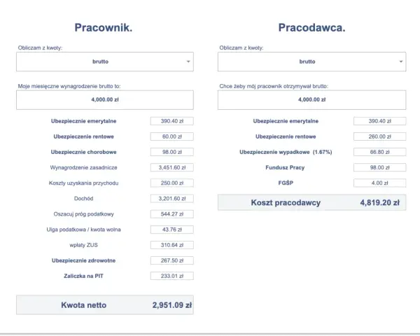 Zarobki hydraulika w Niemczech: Od brutto do netto czy się opłaca?