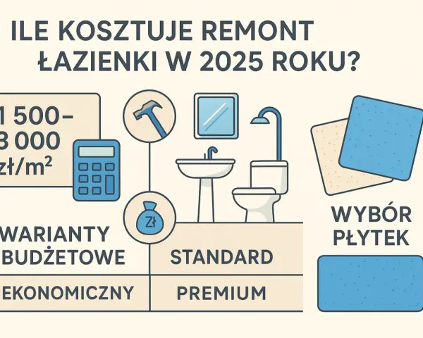 Ile kosztuje remont łazienki? Budżet, ceny, uniknij pułapek!