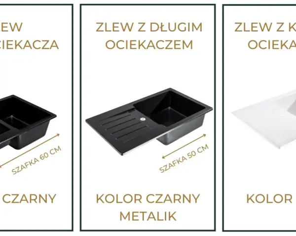 Szafka 60 cm: Zlewozmywak idealny? Poznaj sekrety wyboru!