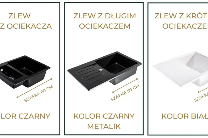 Szafka 60 cm: Zlewozmywak idealny? Poznaj sekrety wyboru!