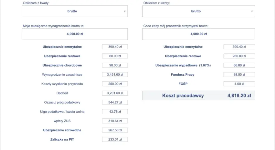 Zarobki hydraulika w Niemczech: Od brutto do netto czy się opłaca?