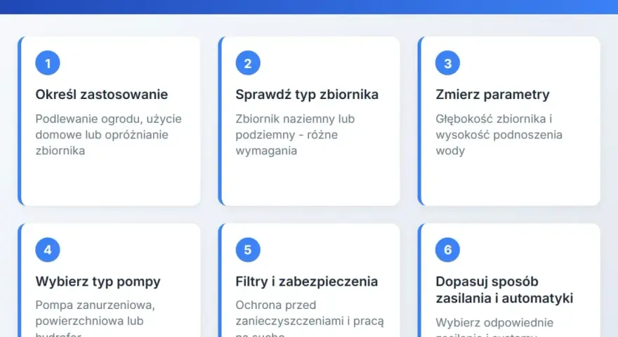Pompa do deszczówki: Jaka najlepsza? Dobierz do ogrodu i domu