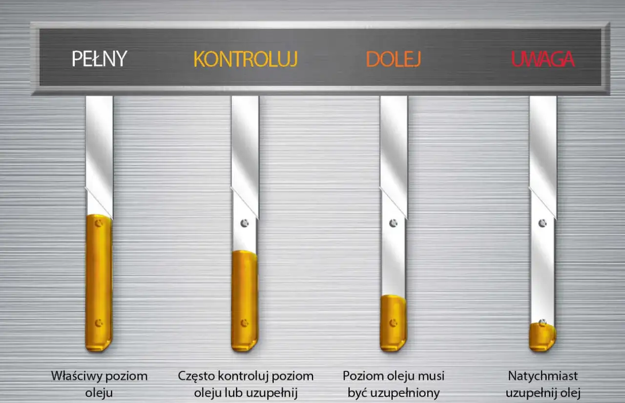 Porównanie oryginalnego oleju i zamiennika