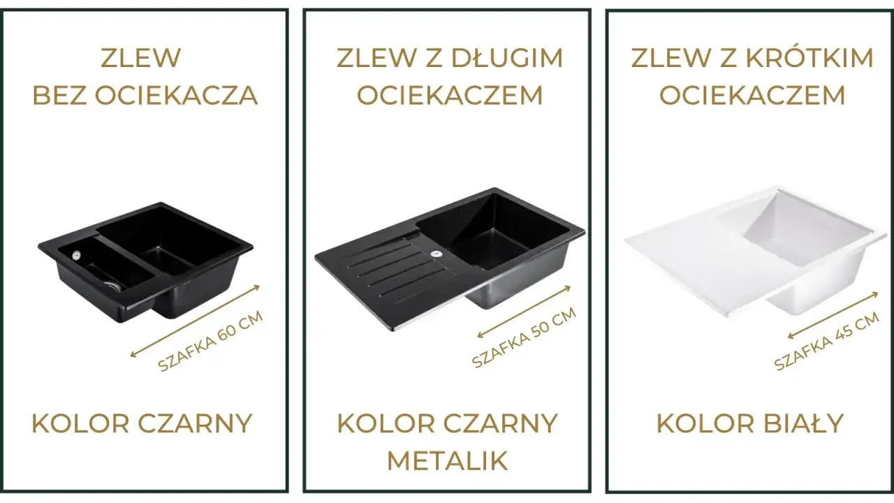 Zlewozmywak do szafki 60 cm wymiary
