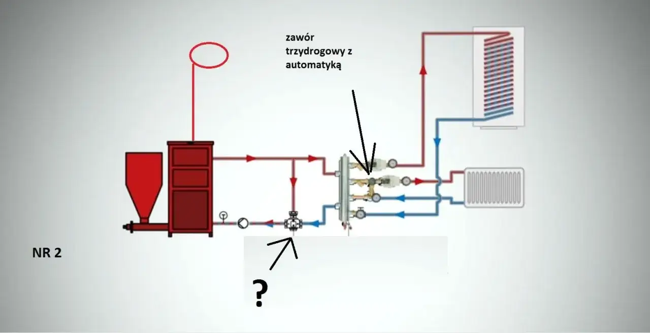Schemat instalacji grzewczej z zaworem trójdrożnym